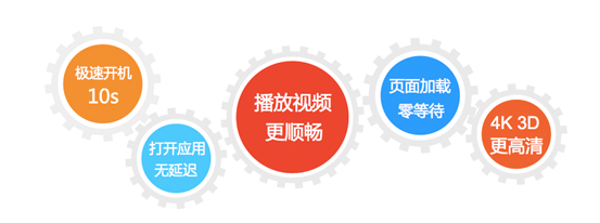 PG台子