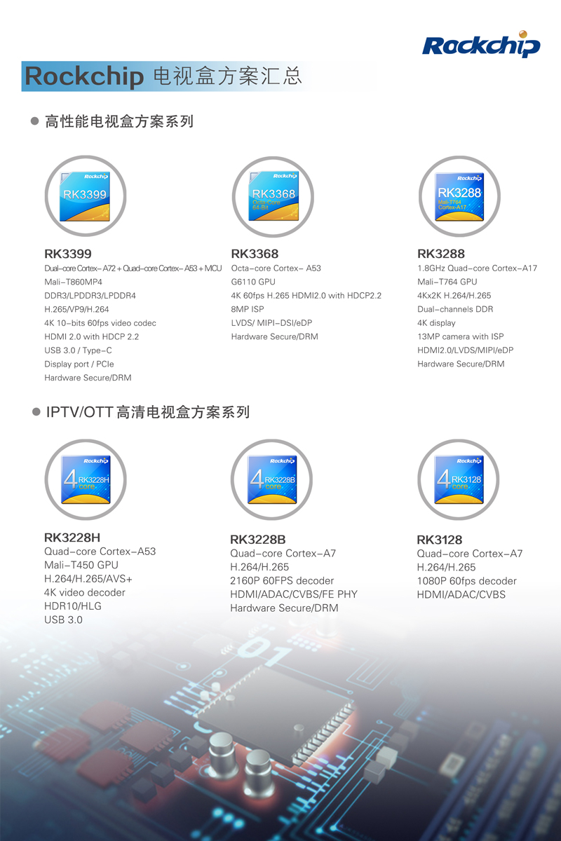 PG台子