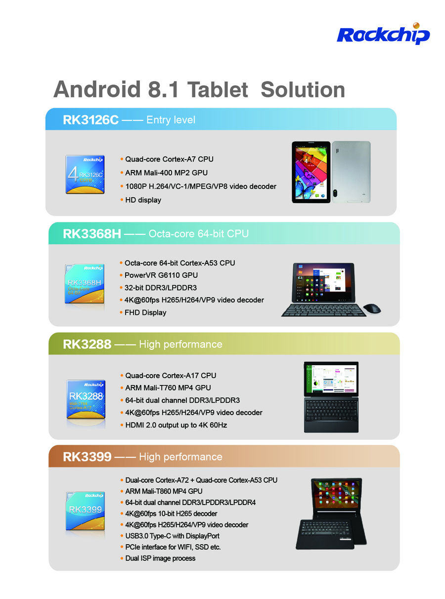 PG台子