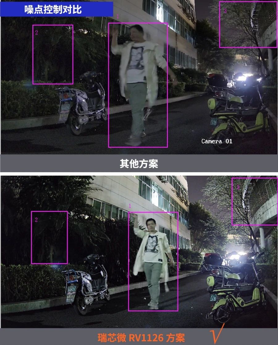 PG台子