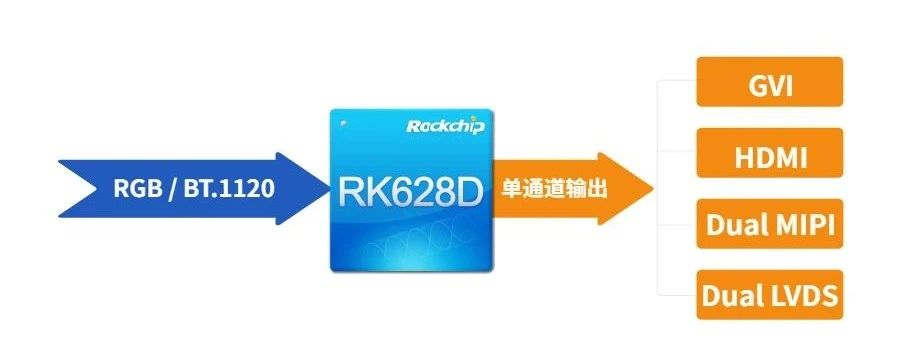 PG台子