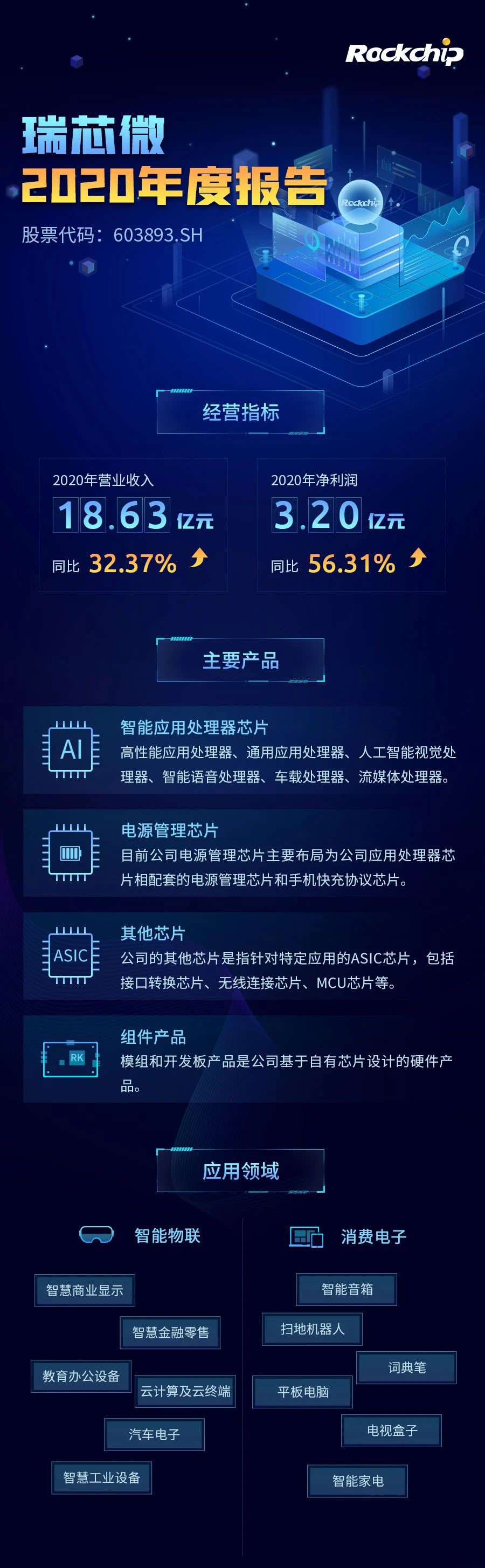 PG台子