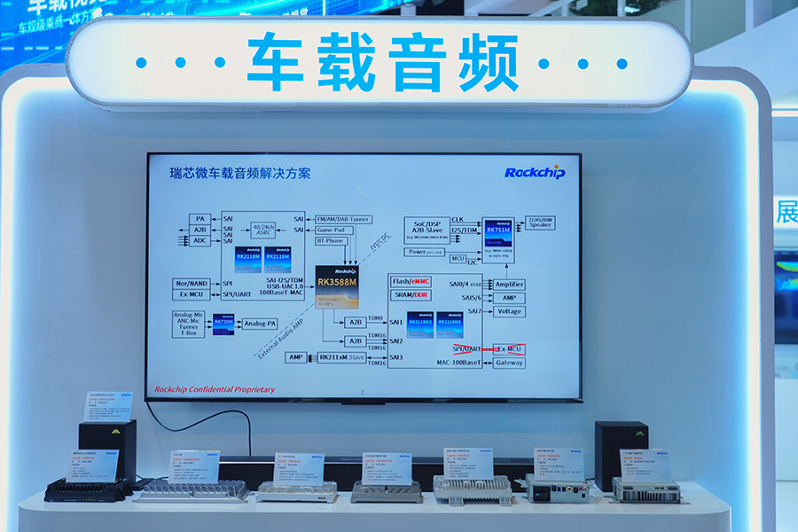 PG台子