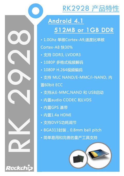 单核终结者：2012年香港电子展PG台子推出最强单核芯片RK2928