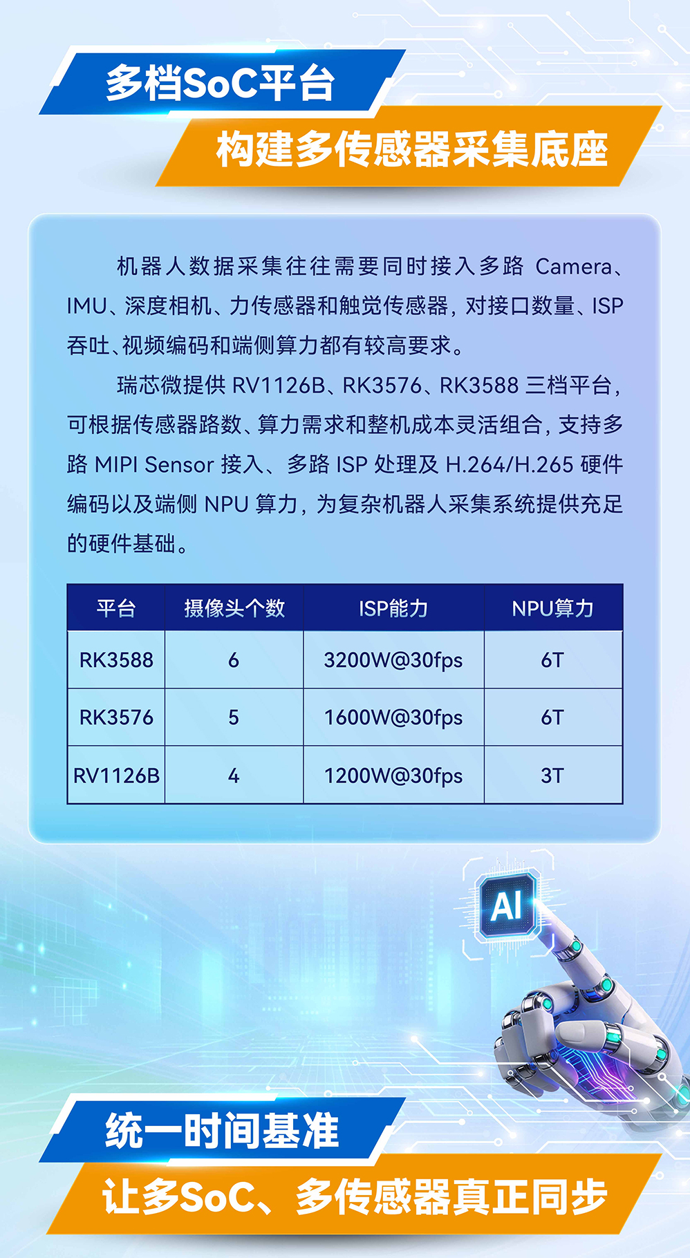 PG台子